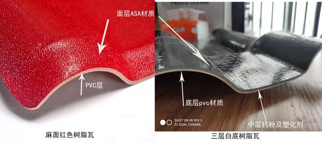 濟寧合成樹脂瓦價格，原材料ASA、PVC、ABS材料的區(qū)別